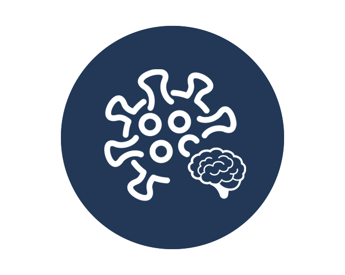 COVID-19 Brain Health Icon